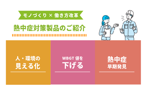 熱中症対策製品