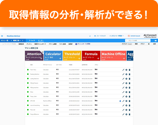 取得情報の分析・解析ができる！