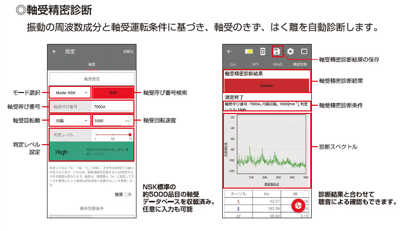 軸受精密診断