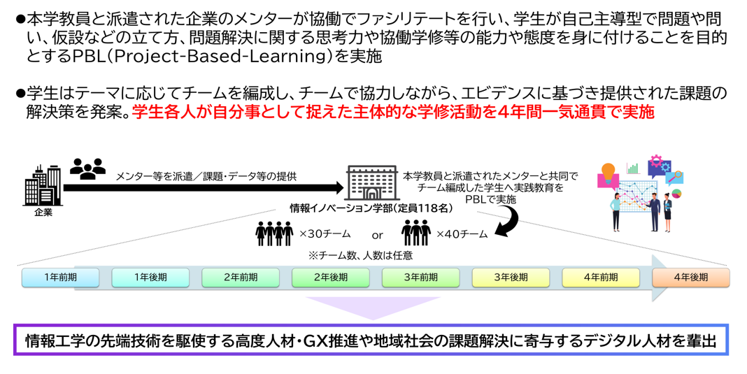 20250820_pbl.PNG